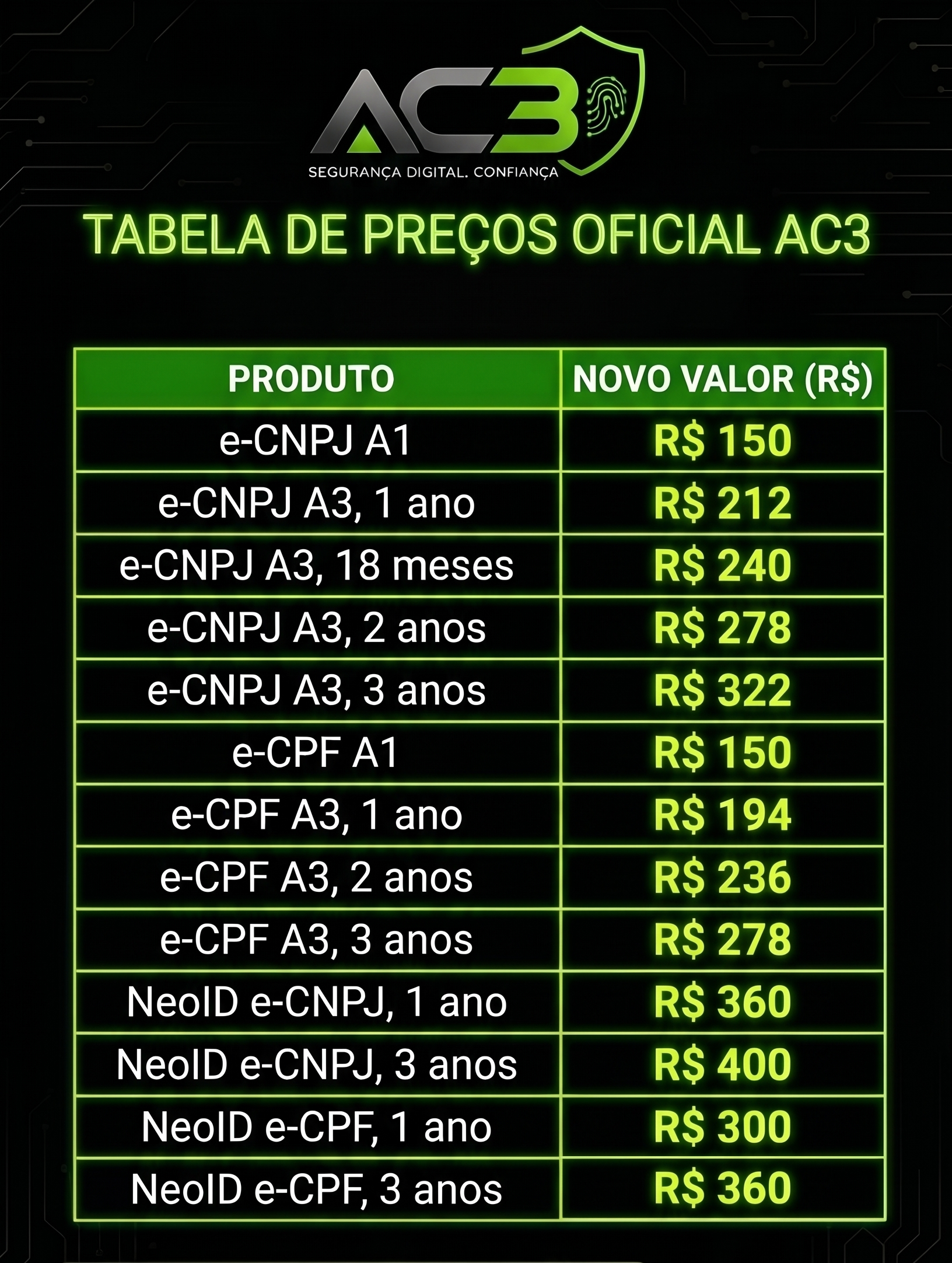 GROUP 5E CERTIFICAÇÃO DIGITAL — imagem 1